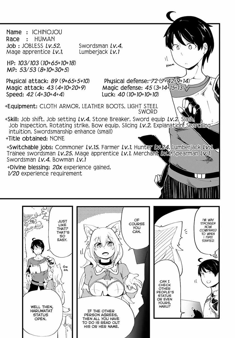 Seichou Cheat De Nandemo Dekiru You Ni Natta Ga Mushoku Dake Wa Yamerarenai You Desu 5 26