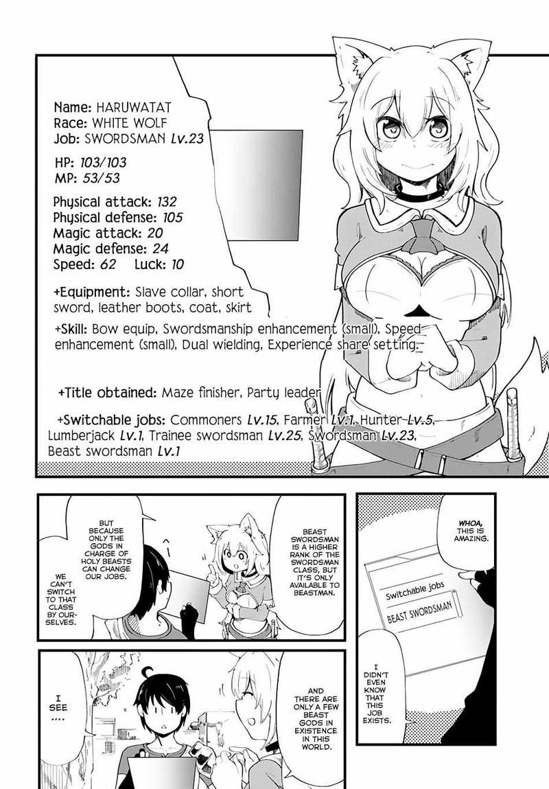 Seichou Cheat De Nandemo Dekiru You Ni Natta Ga Mushoku Dake Wa Yamerarenai You Desu 5 27