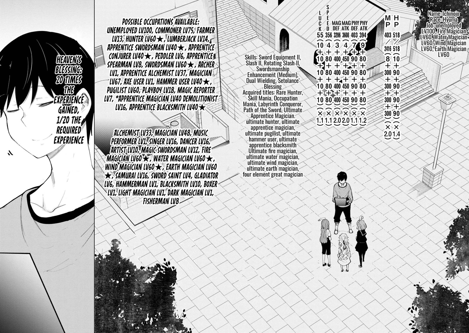 Seichou Cheat De Nandemo Dekiru You Ni Natta Ga Mushoku Dake Wa Yamerarenai You Desu 57 50
