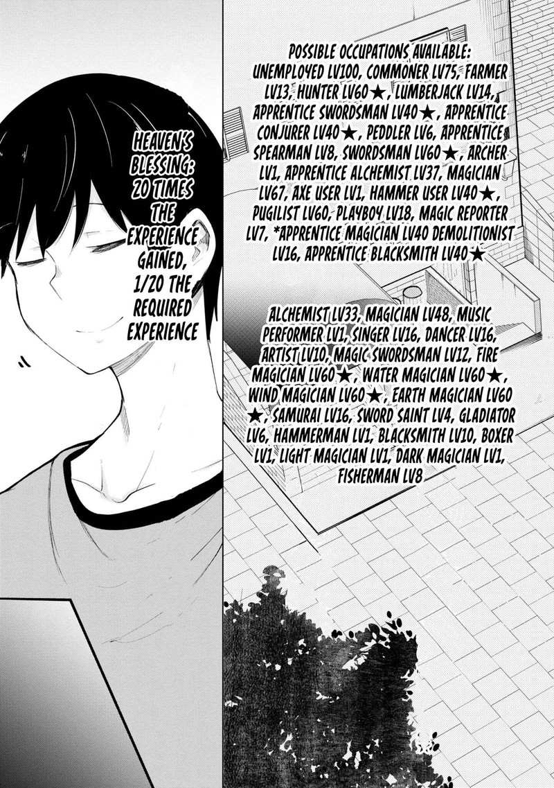 Seichou Cheat De Nandemo Dekiru You Ni Natta Ga Mushoku Dake Wa Yamerarenai You Desu 57 51