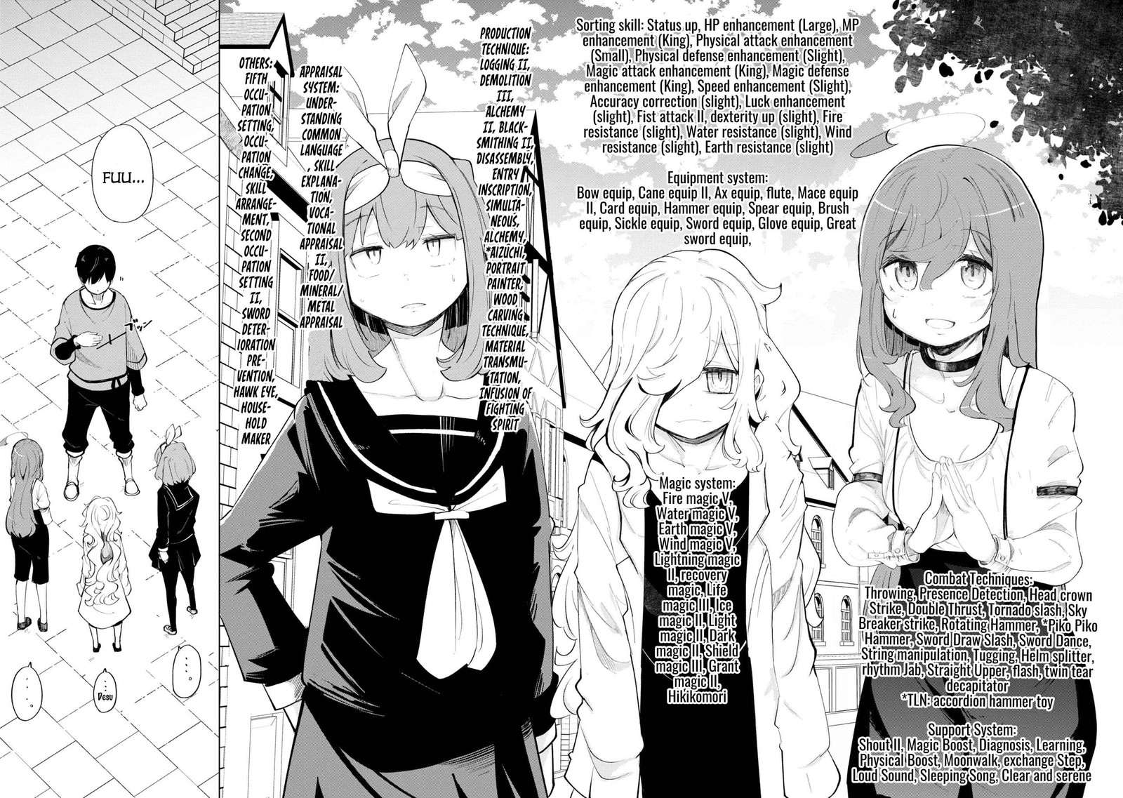 Seichou Cheat De Nandemo Dekiru You Ni Natta Ga Mushoku Dake Wa Yamerarenai You Desu 57 53