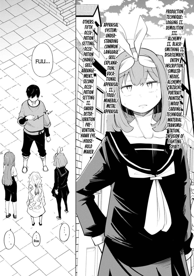 Seichou Cheat De Nandemo Dekiru You Ni Natta Ga Mushoku Dake Wa Yamerarenai You Desu 57 54