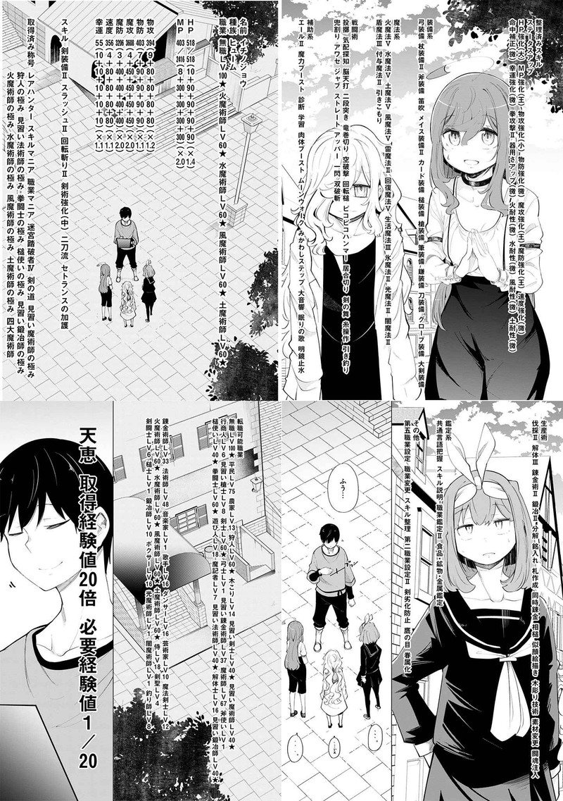 Seichou Cheat De Nandemo Dekiru You Ni Natta Ga Mushoku Dake Wa Yamerarenai You Desu 57 58