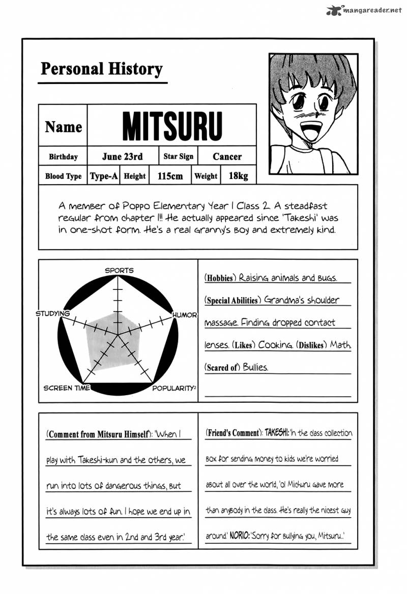 Seikimatsu Leader Den Takeshi 3 20