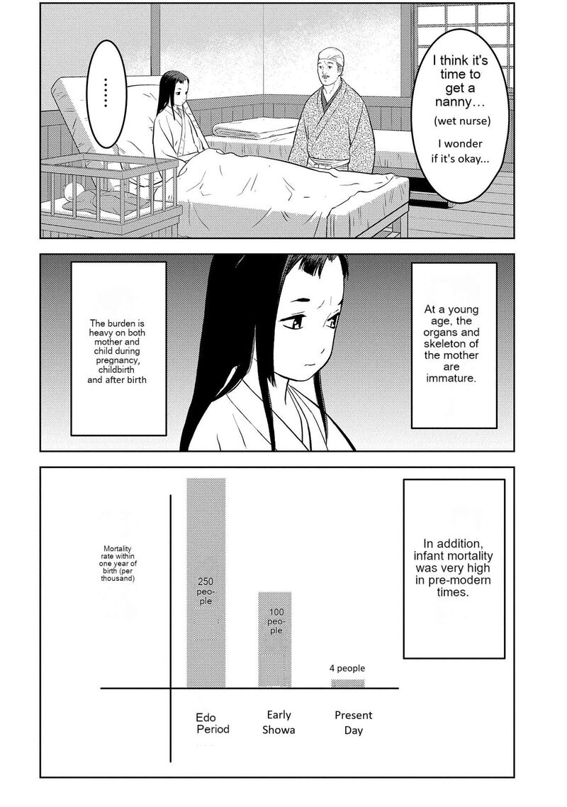 Sengoku Komachi Kuroutan Noukou Giga 76 9