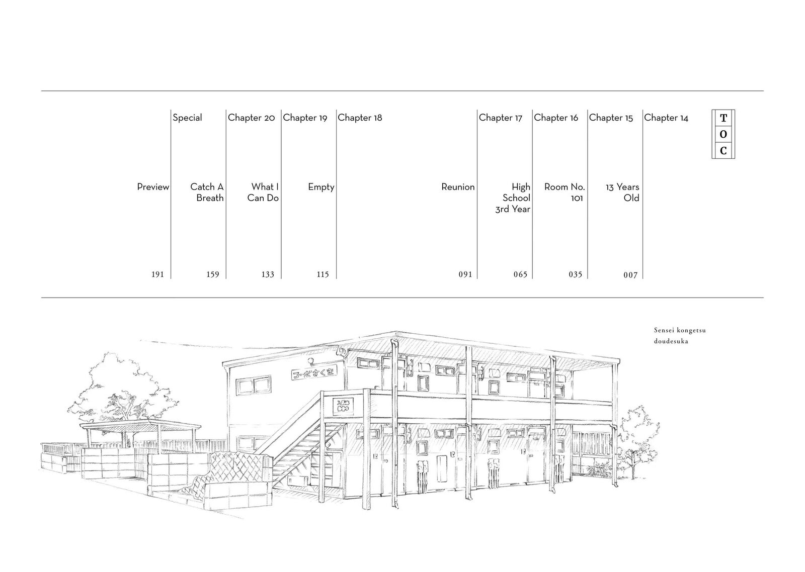 Sensei Kongetsu Dou Desu Ka 14 5