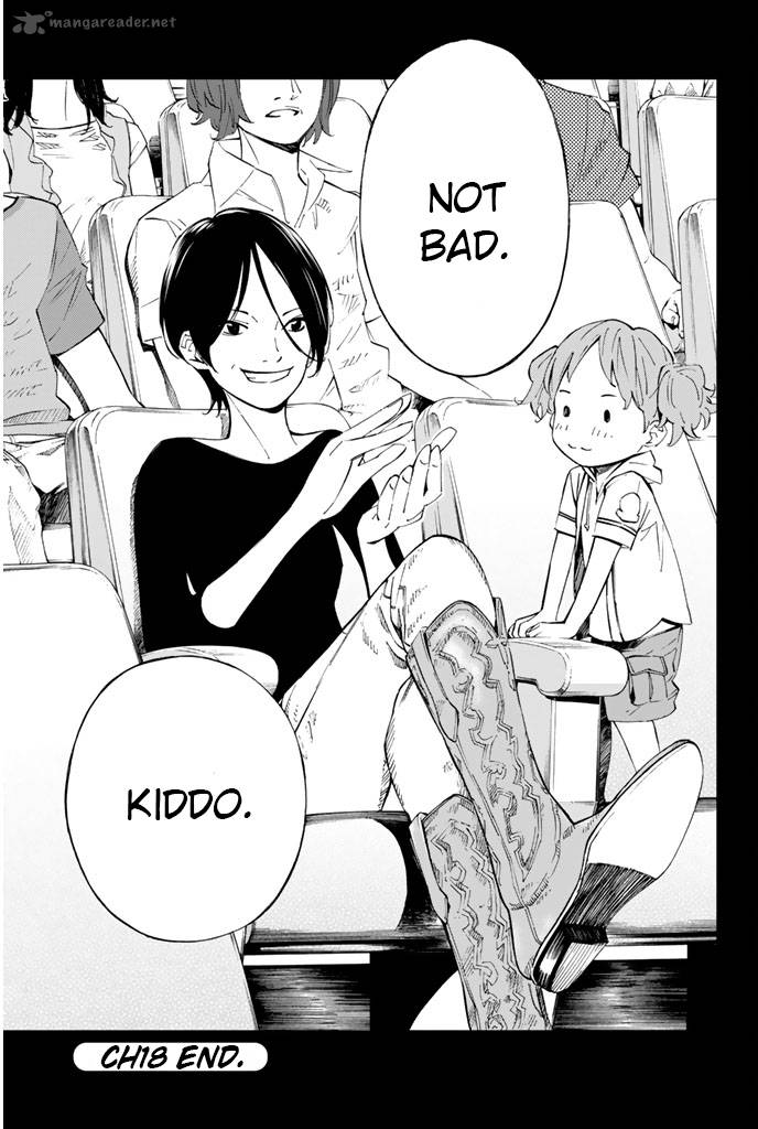 Shigatsu Wa Kimi No Uso 18 47