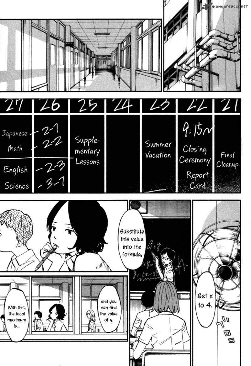 Shigatsu Wa Kimi No Uso 22 7