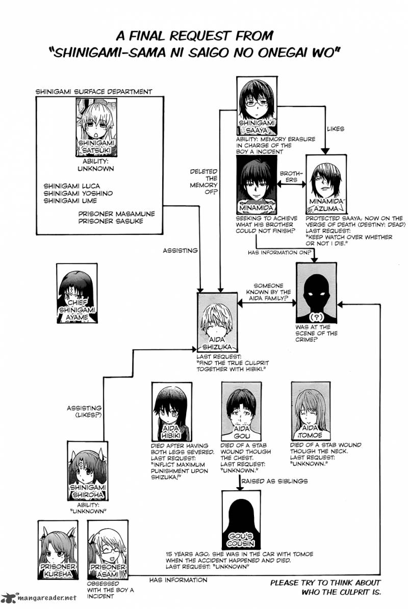 Shinigami Sama Ni Saigo No Onegai Wo 18 33