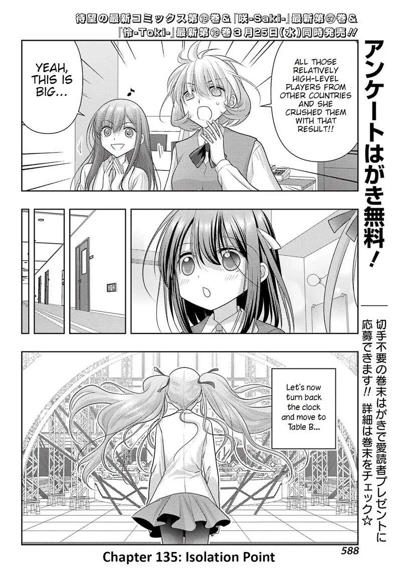 Shinohayu The Dawn Of Age 135 2