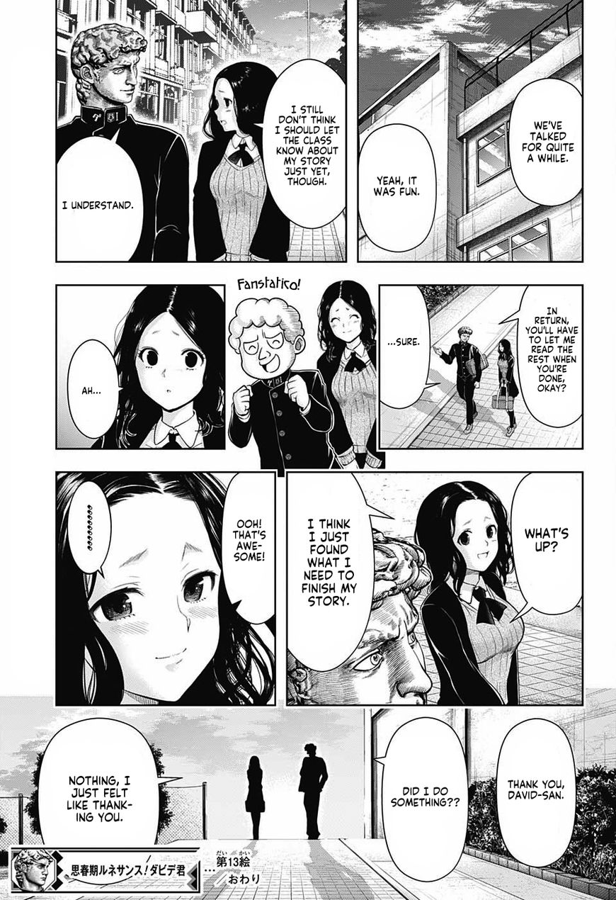 Shishunki Renaissance Davide Kun 13 13