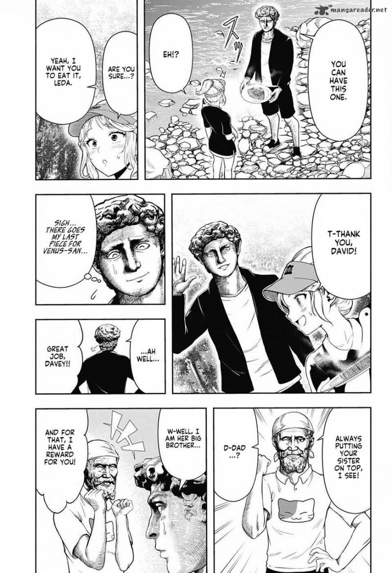 Shishunki Renaissance Davide Kun 17 11