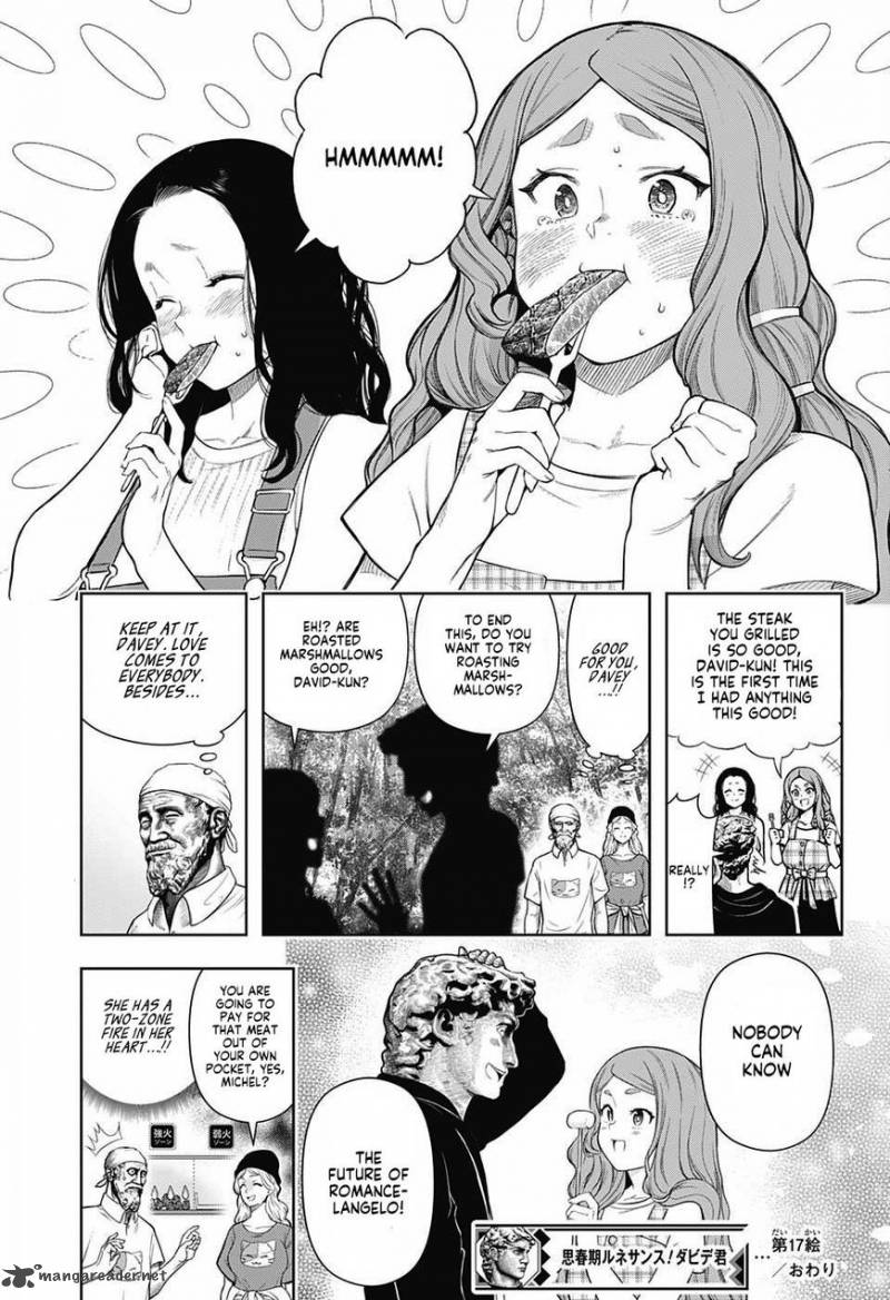 Shishunki Renaissance Davide Kun 17 13