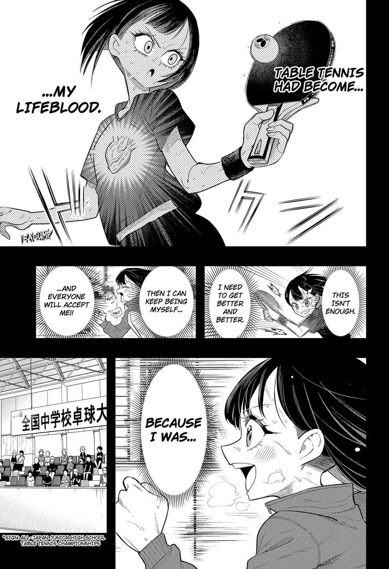Shunrai Table Tennis 1 20