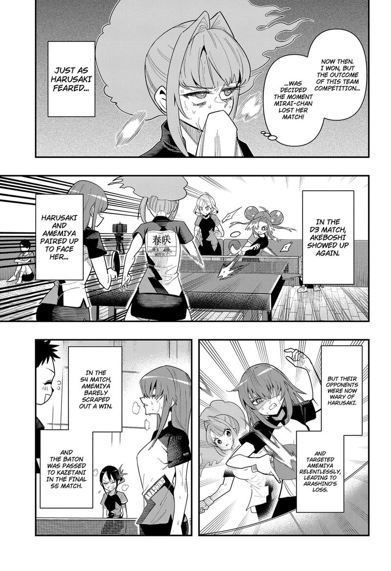 Shunrai Table Tennis 15 17