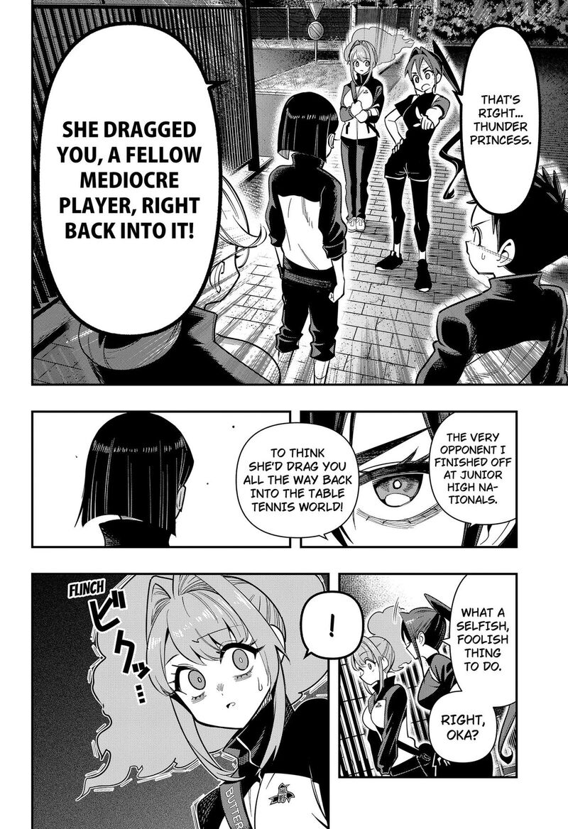 Shunrai Table Tennis 24 16