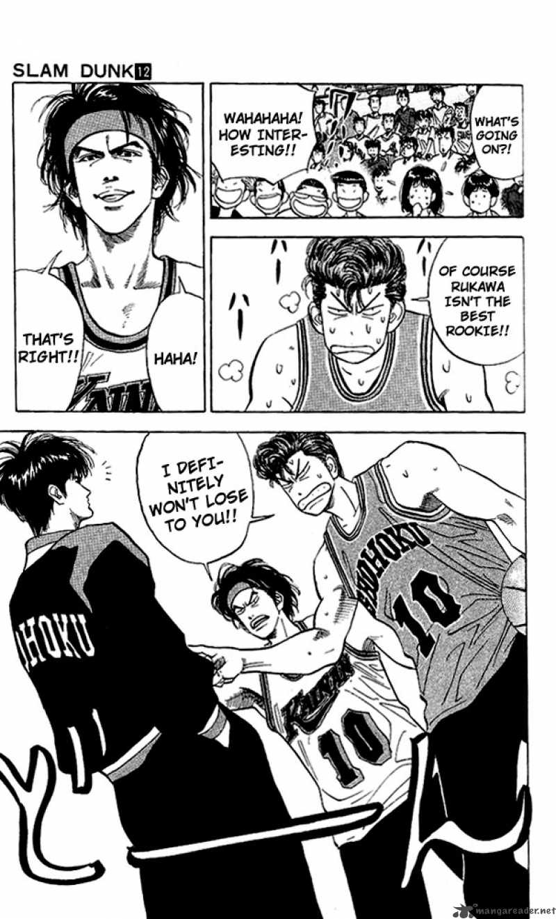 Slam Dunk 100 10