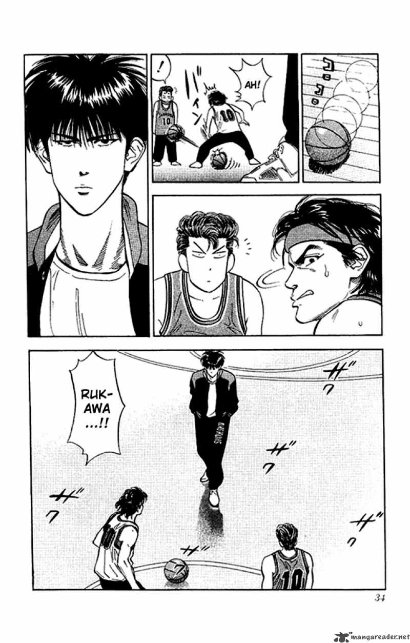 Slam Dunk 100 7