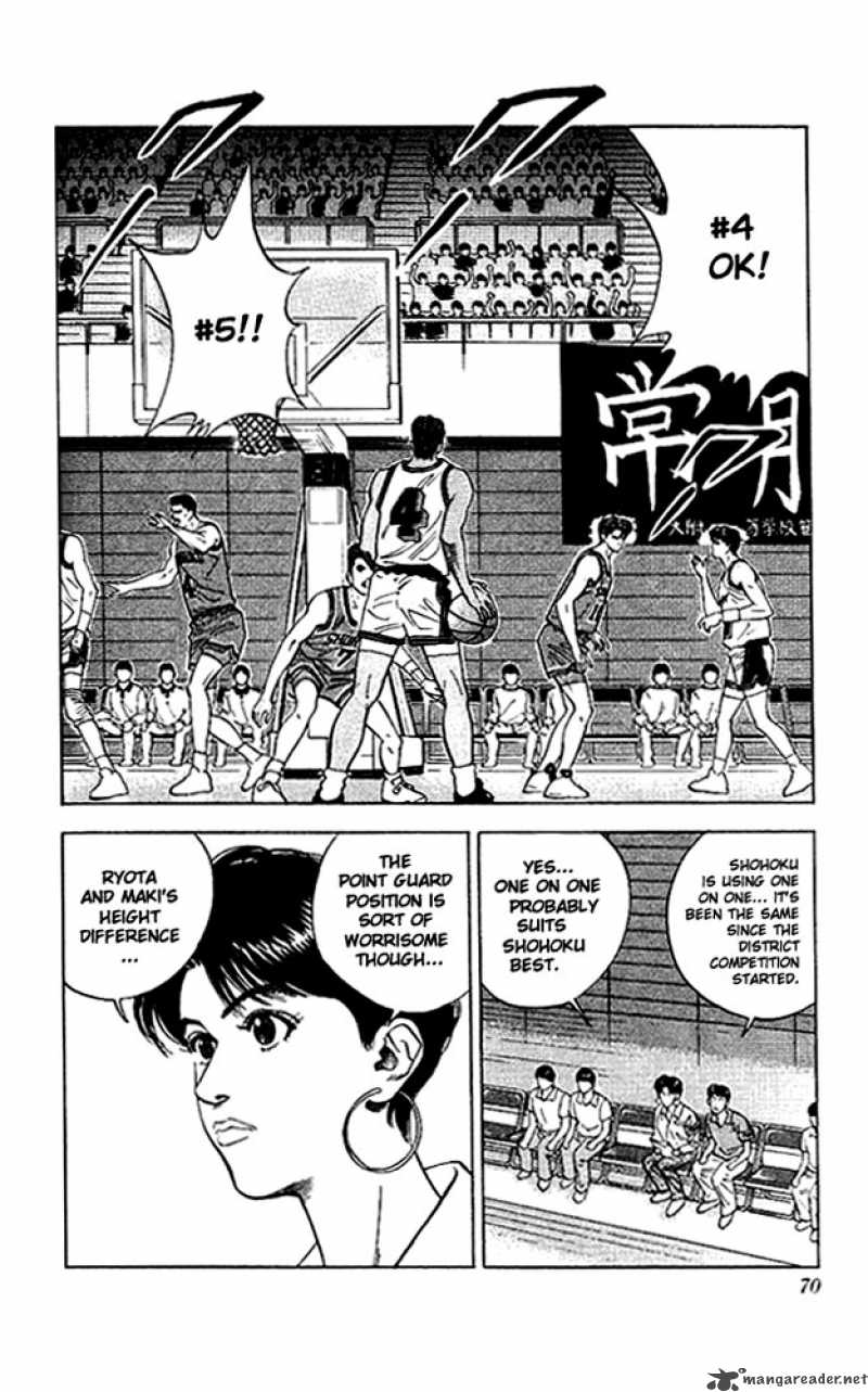 Slam Dunk 102 2