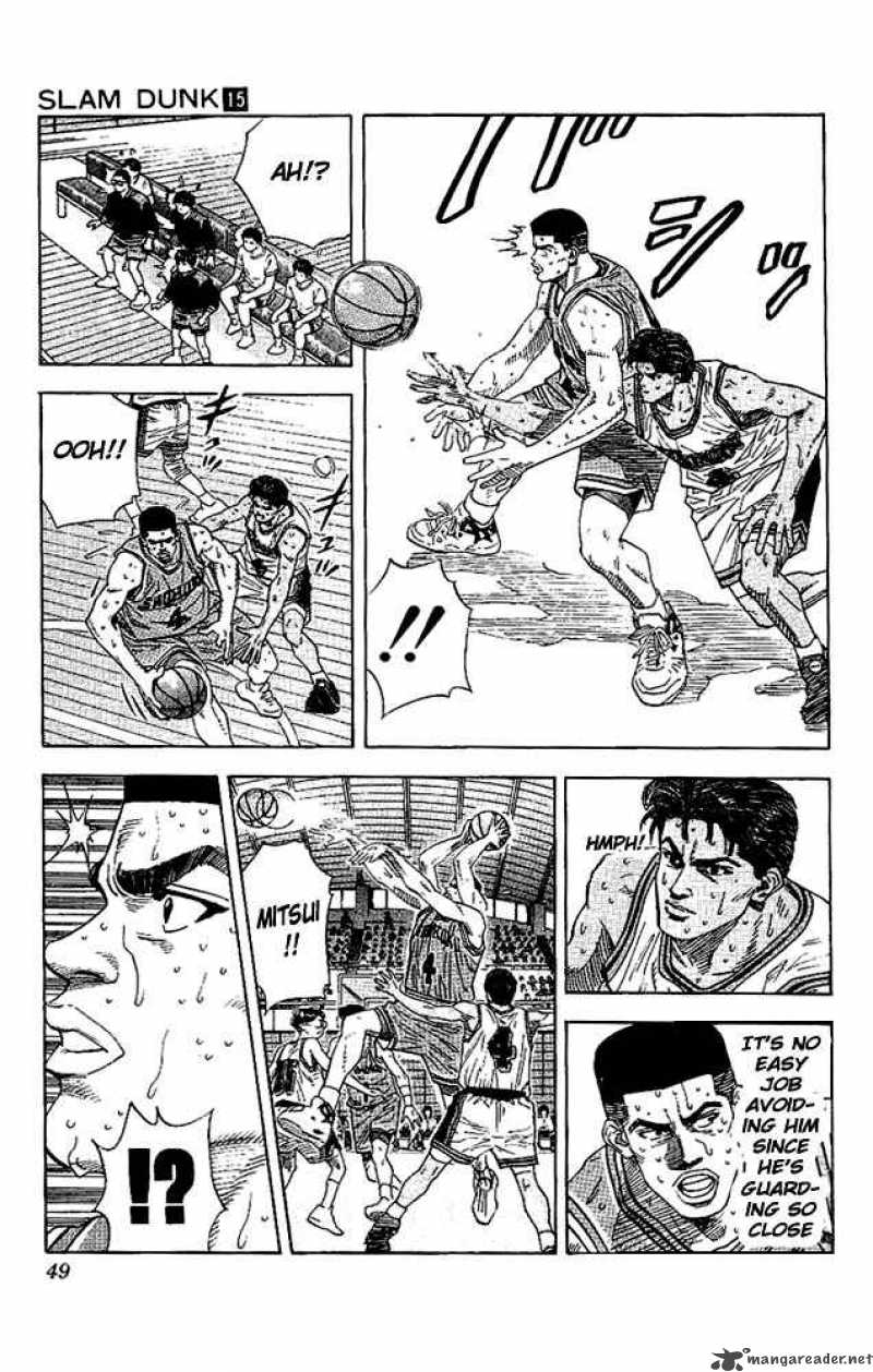 Slam Dunk 128 3