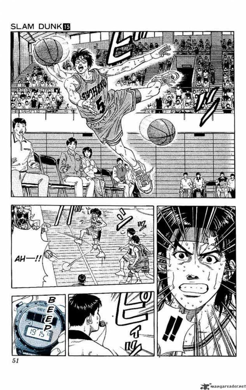 Slam Dunk 128 5