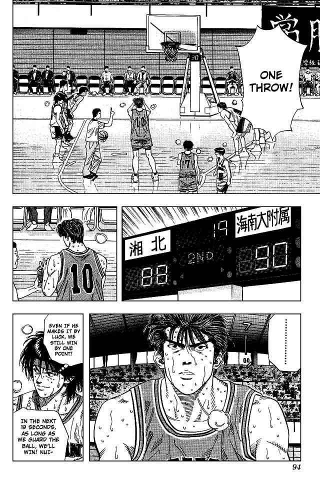 Slam Dunk 130 8