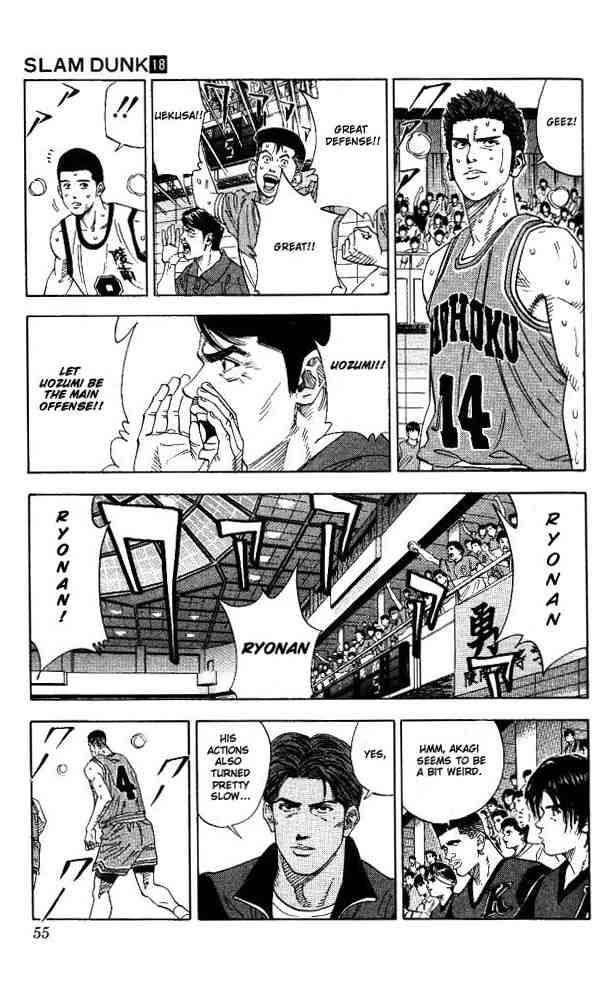 Slam Dunk 155 9