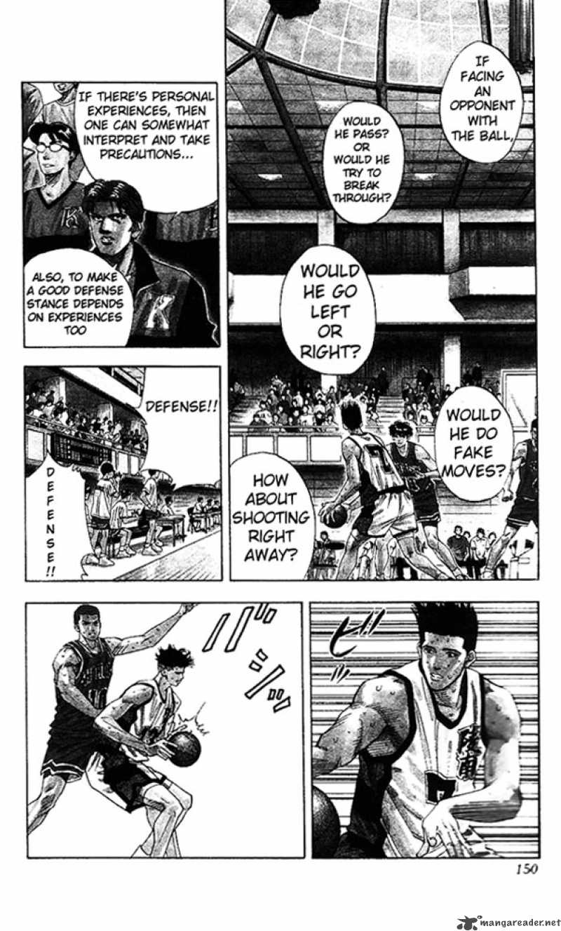 Slam Dunk 160 5