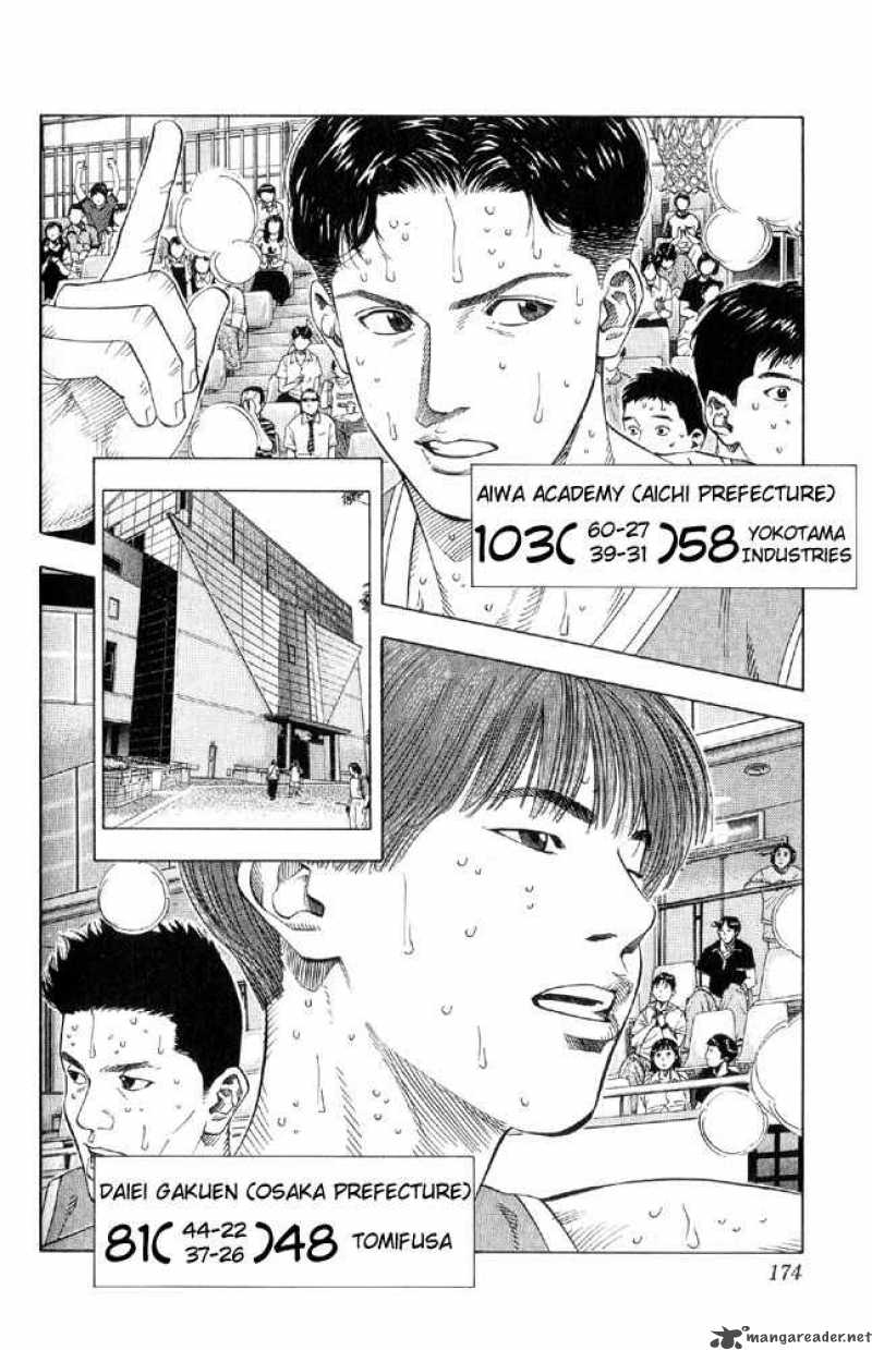 Slam Dunk 215 5