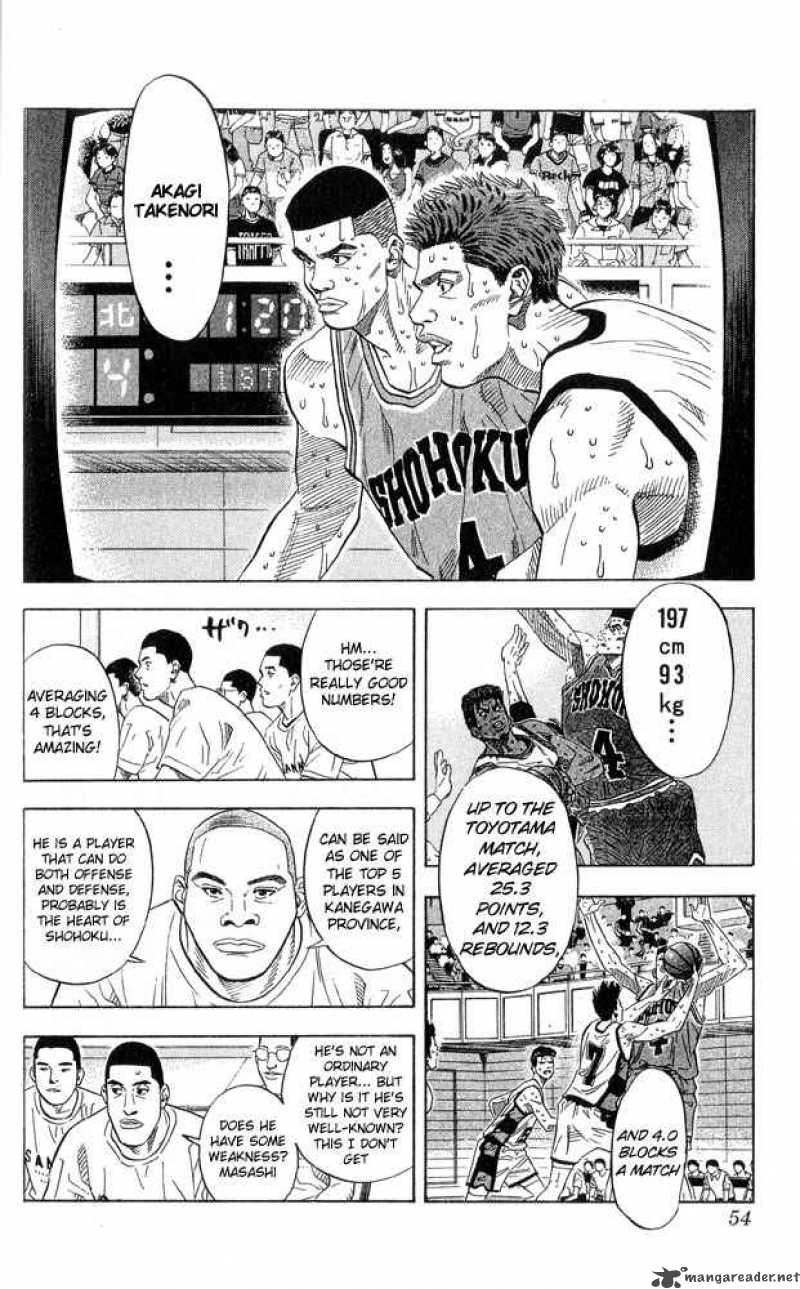 Slam Dunk 218 8