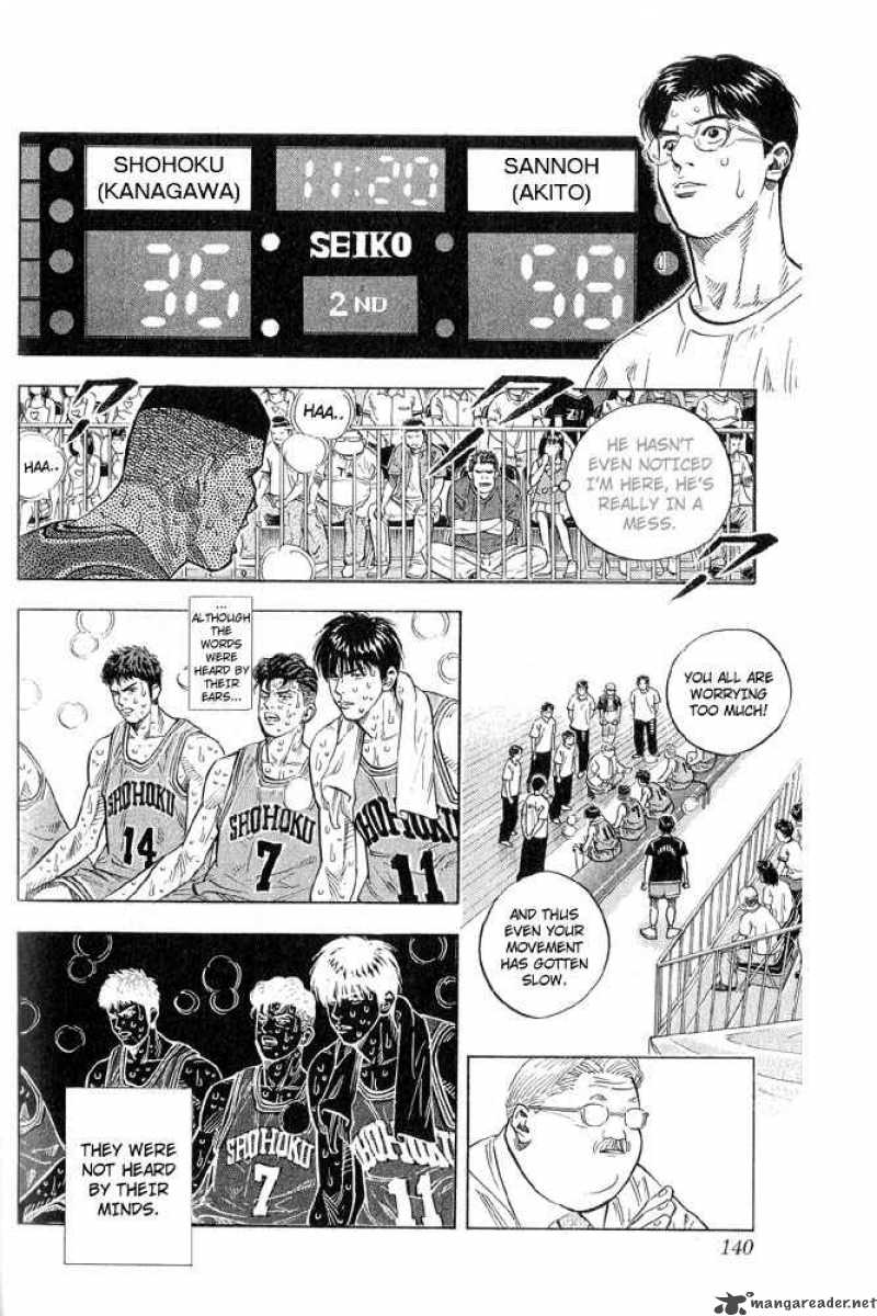 Slam Dunk 240 14