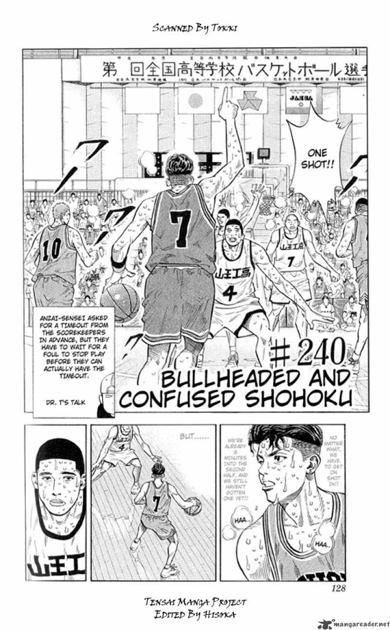 Slam Dunk 240 2