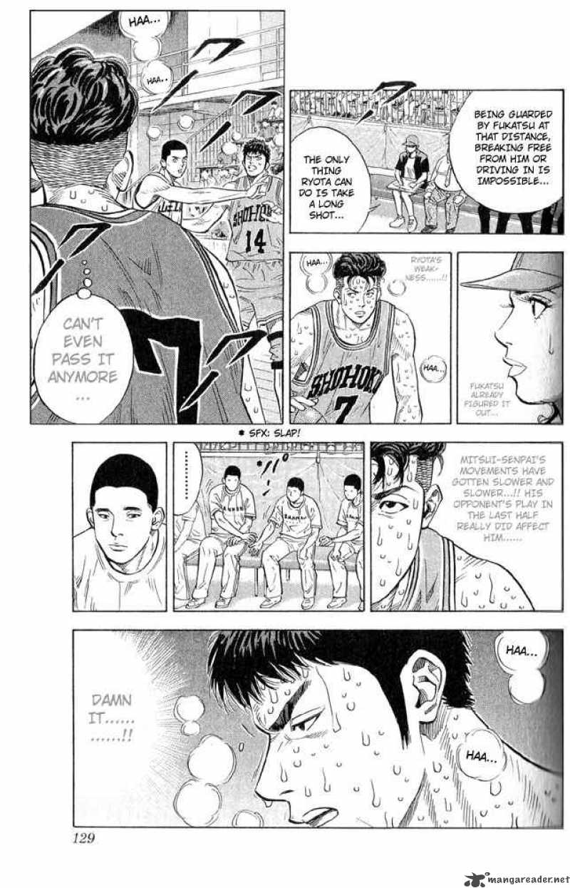 Slam Dunk 240 3