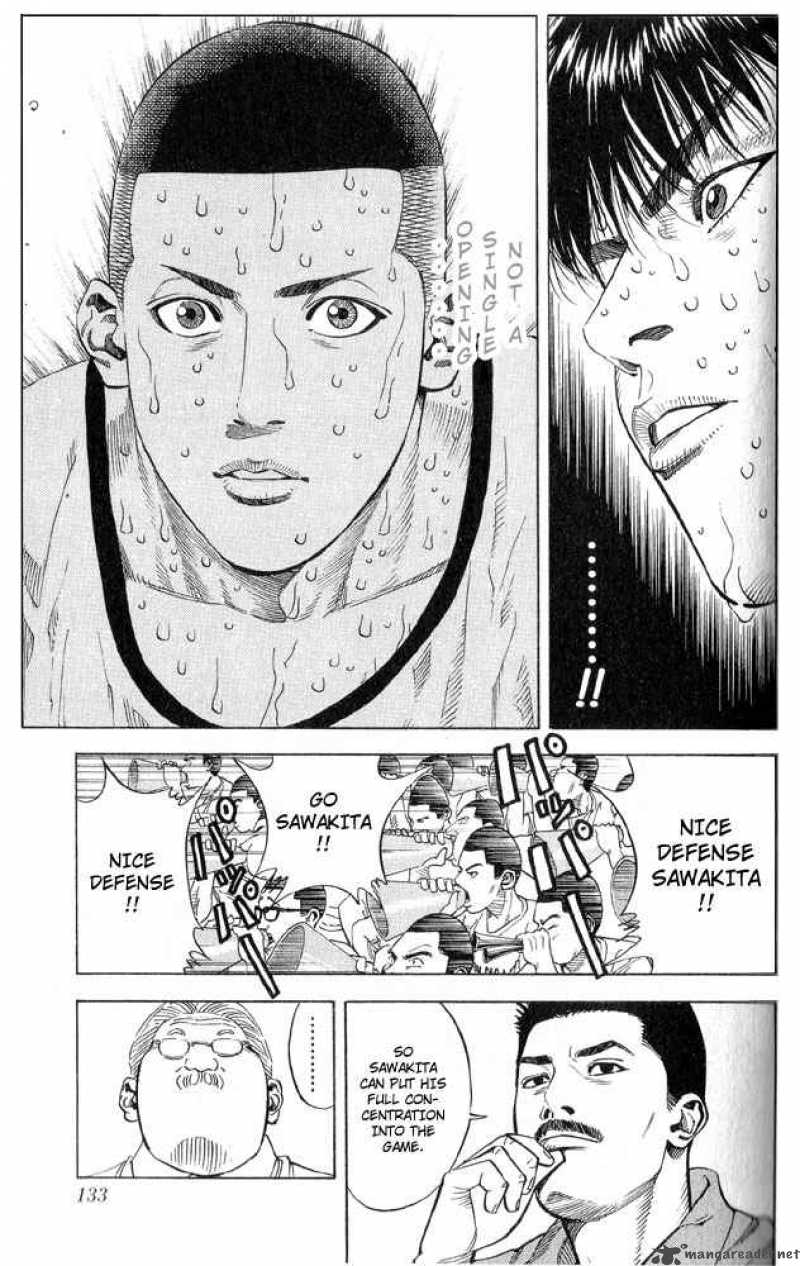 Slam Dunk 240 7