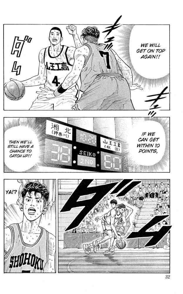 Slam Dunk 244 5