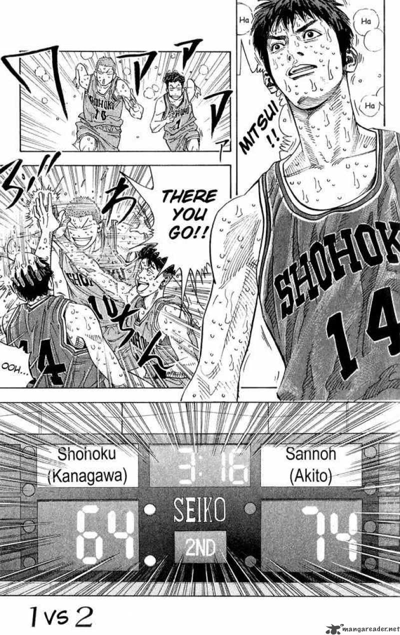 Slam Dunk 262 1