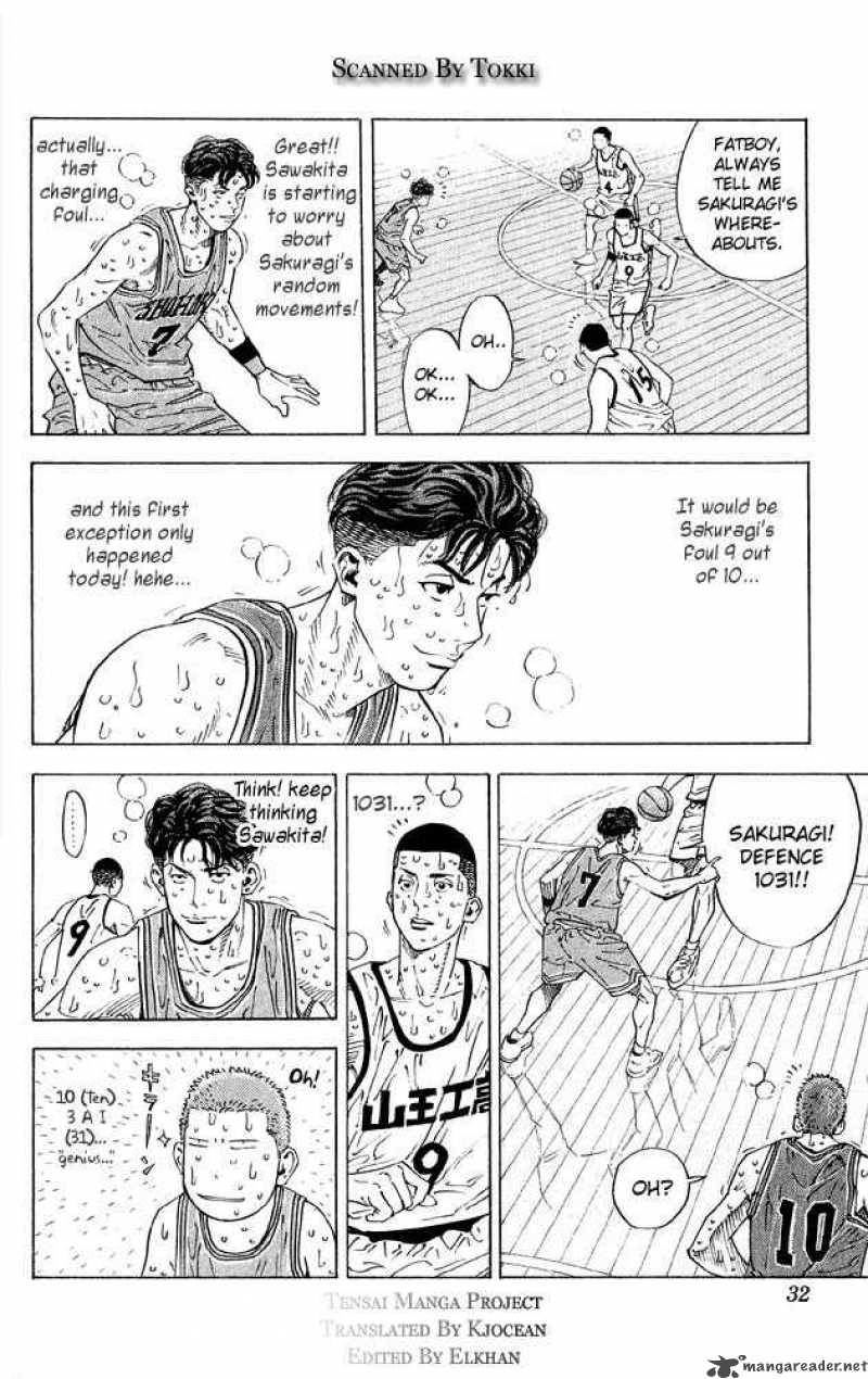 Slam Dunk 262 5