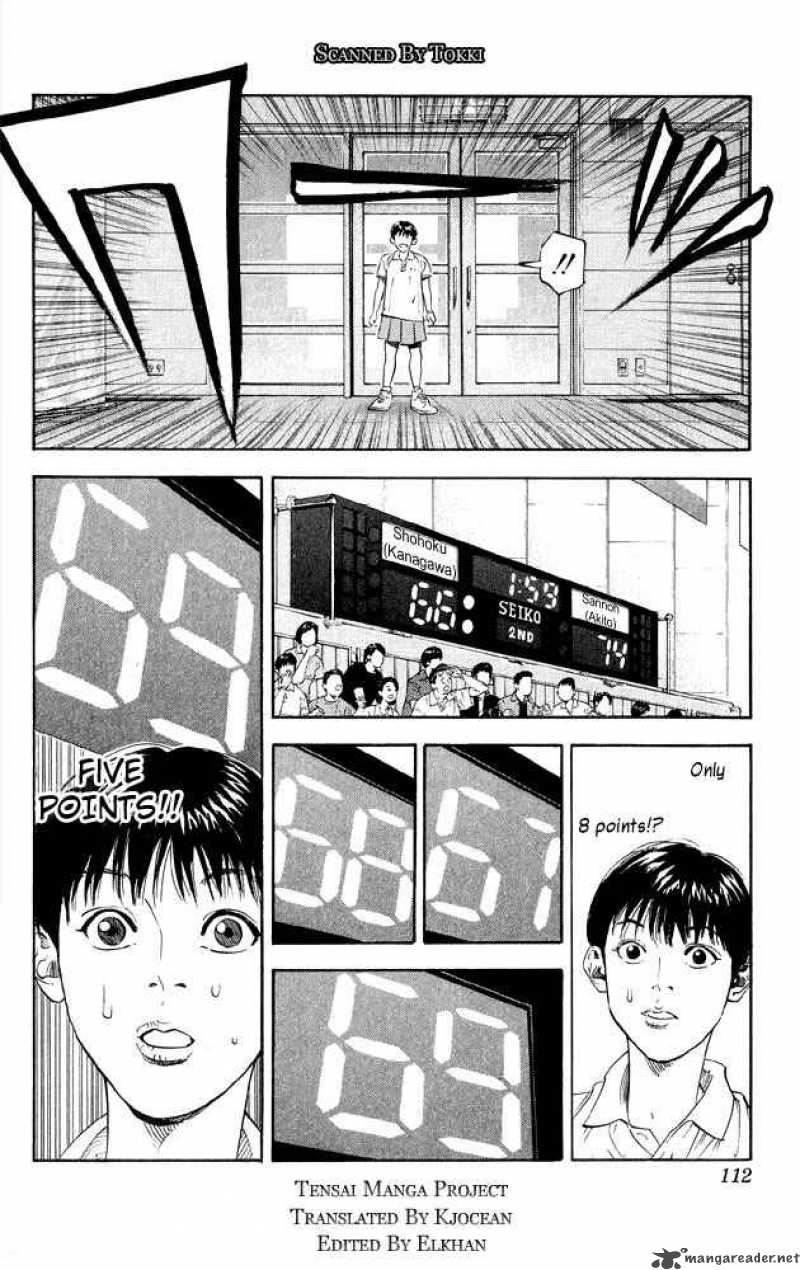 Slam Dunk 266 2