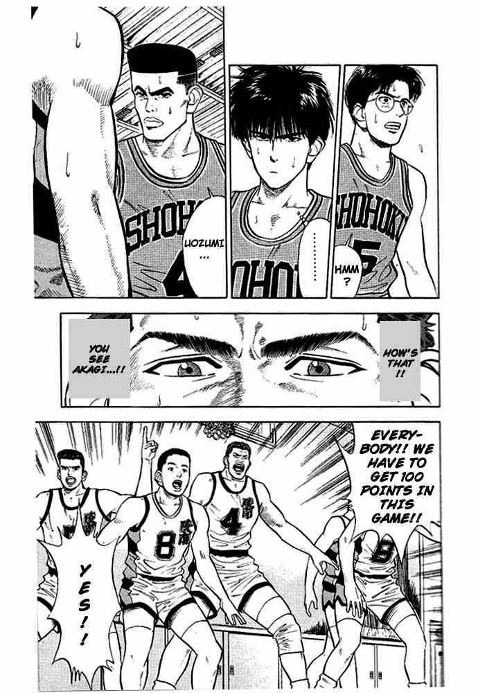 Slam Dunk 28 3