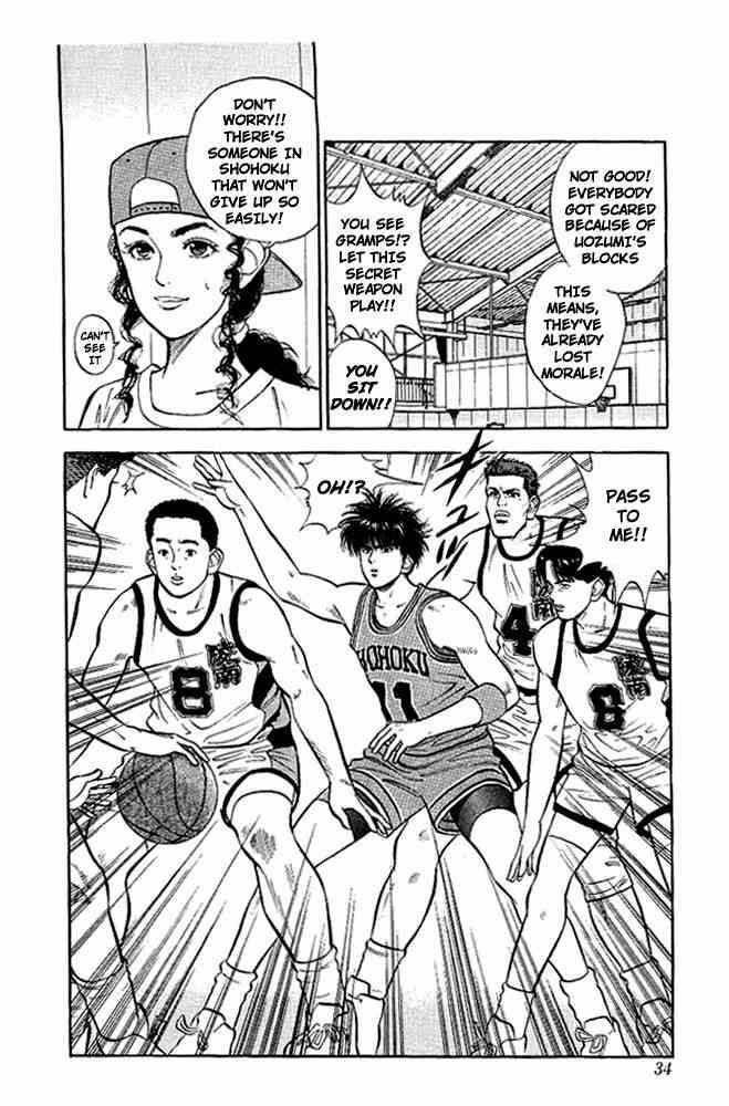 Slam Dunk 28 8