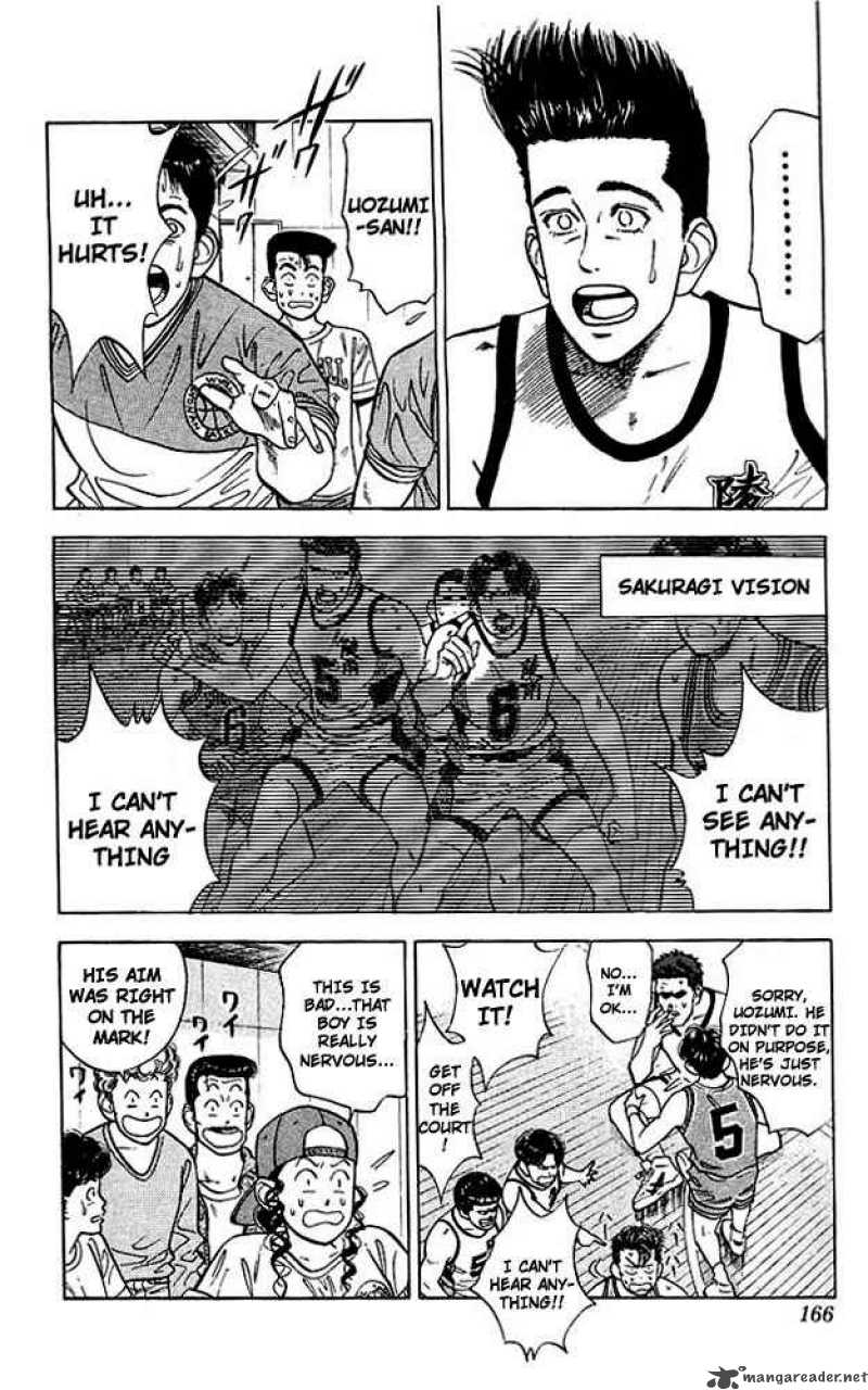 Slam Dunk 34 14