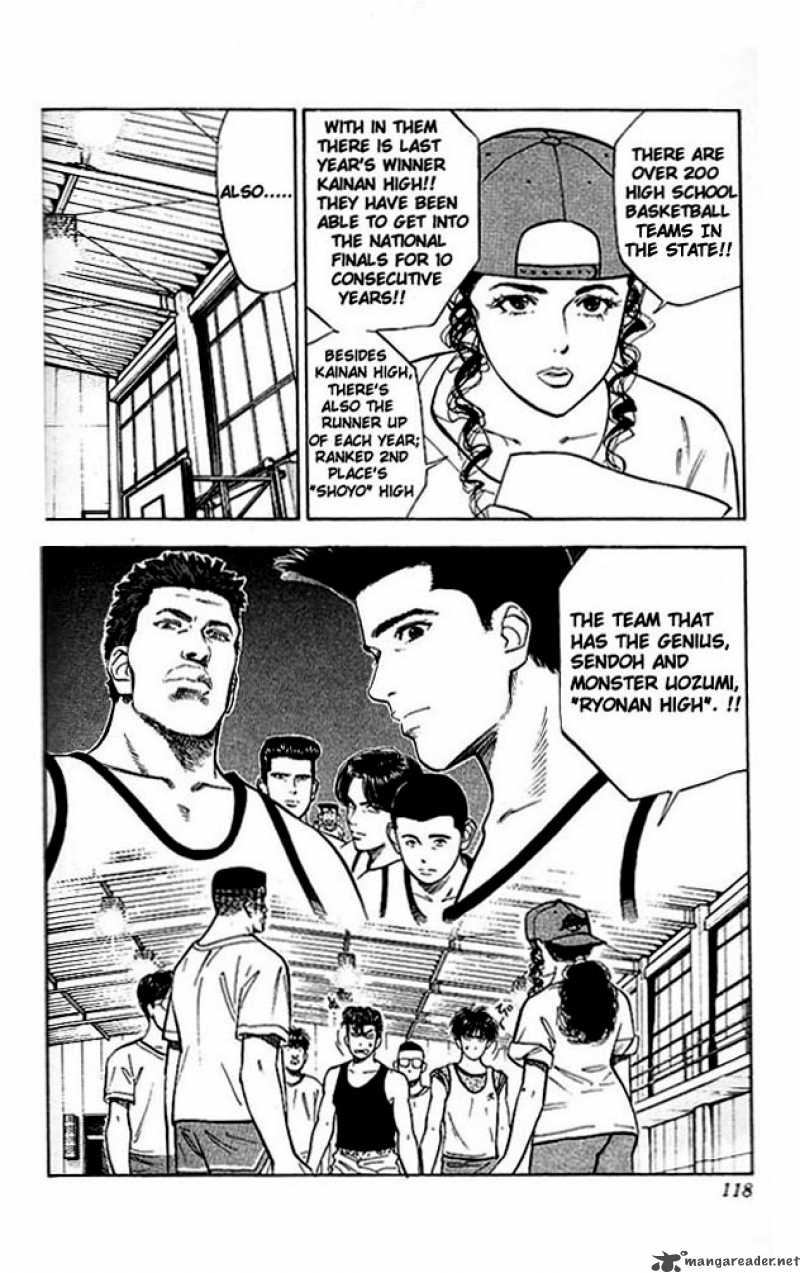 Slam Dunk 50 10