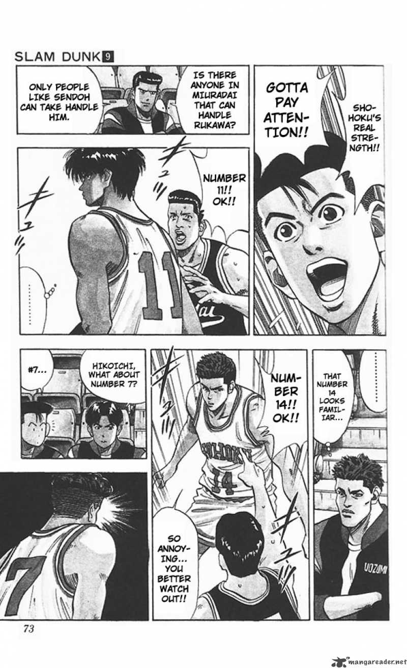 Slam Dunk 75 6