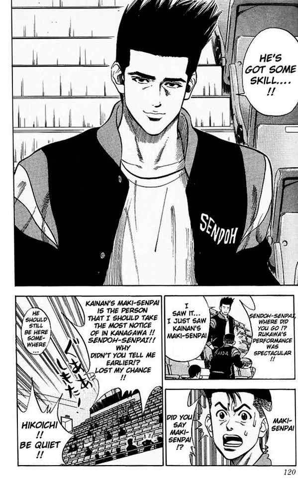 Slam Dunk 77 14