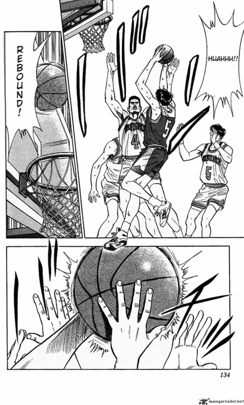 Slam Dunk 96 8