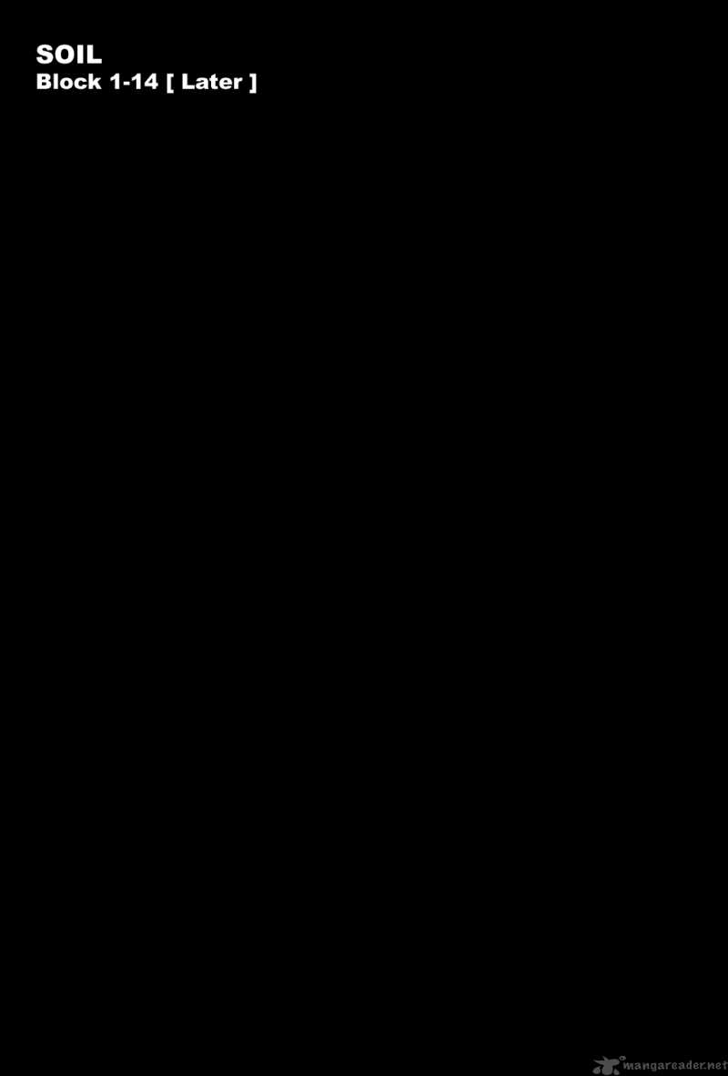 Soil 15 1