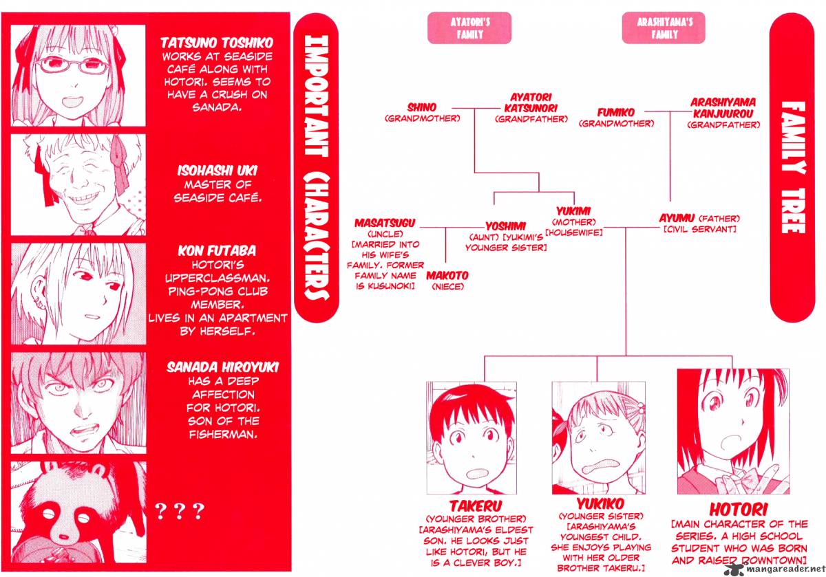 Soredemo Machi Wa Mawatteiru 12 4