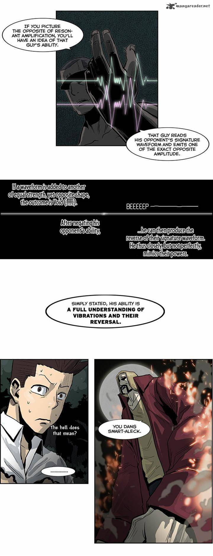 Special Martial Arts Extreme Hell Private High School 41 6