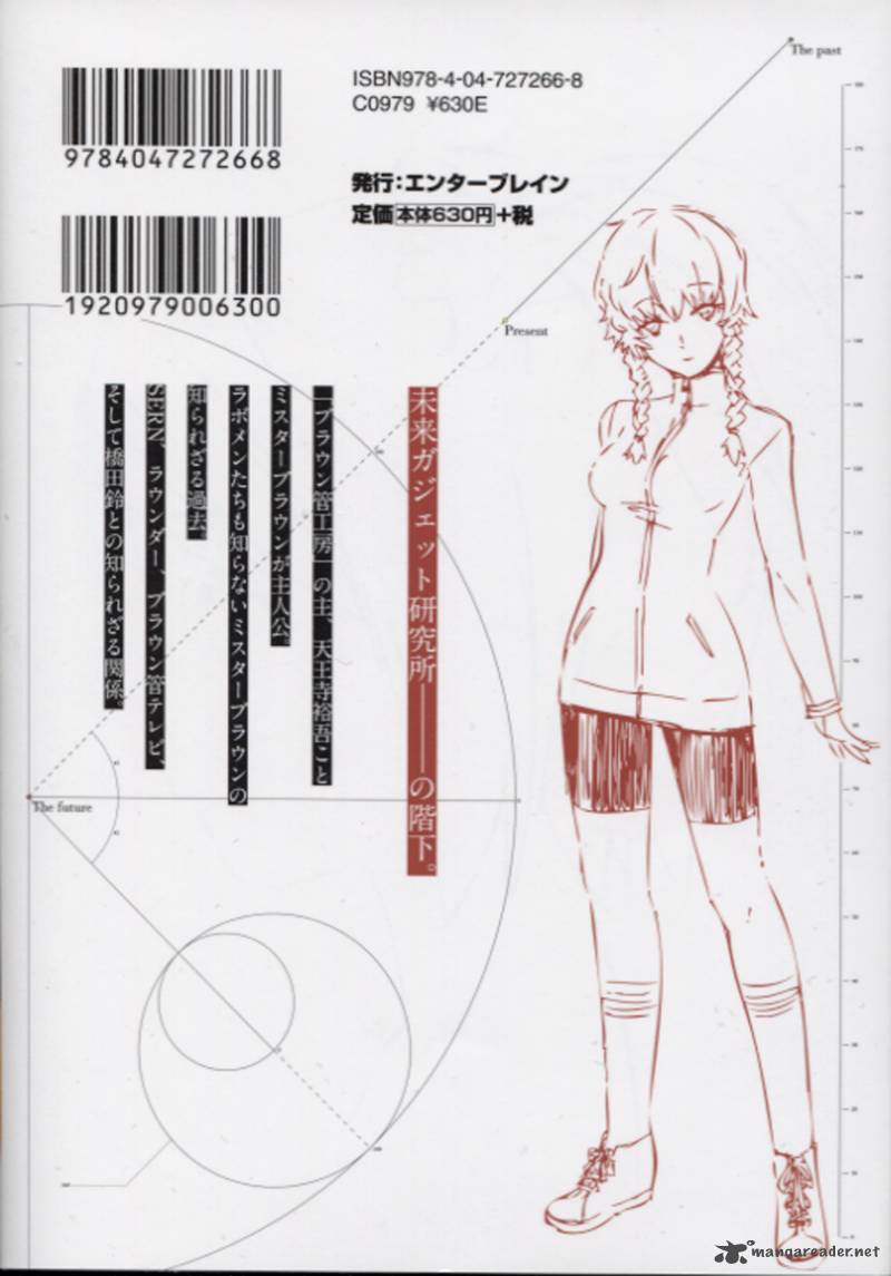 Steinsgate Onshuu No Brownian Motion 1 2