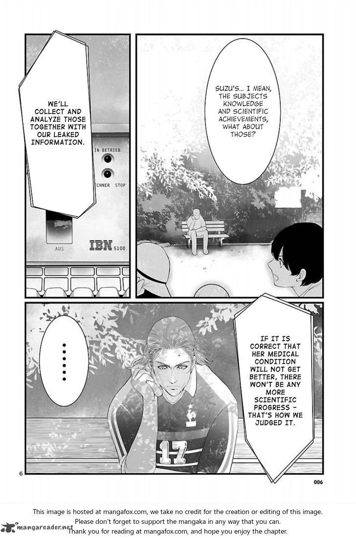 Steinsgate Onshuu No Brownian Motion 7 6